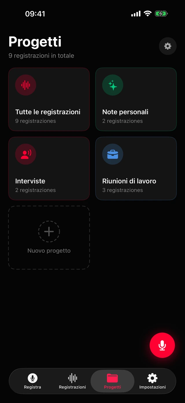 Ogni riunione, perfettamente ordinata.